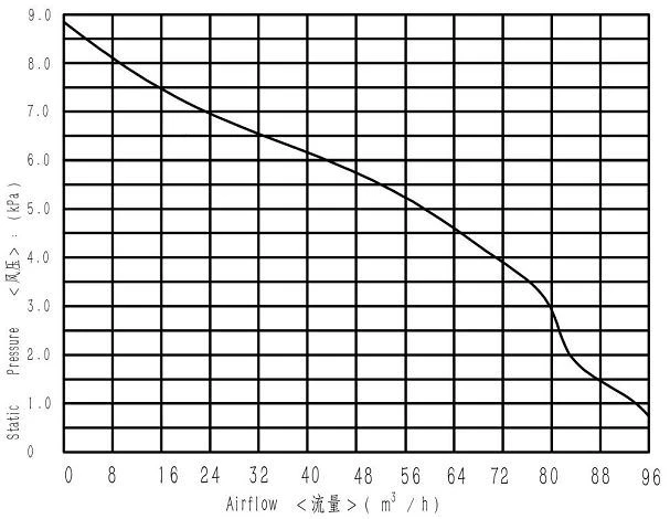 34-2(001)